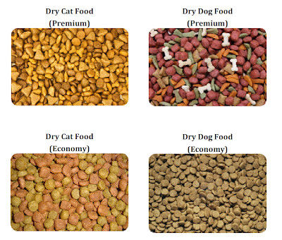 Fast Innovative Pet Food Manufacturing Equipment Automatic